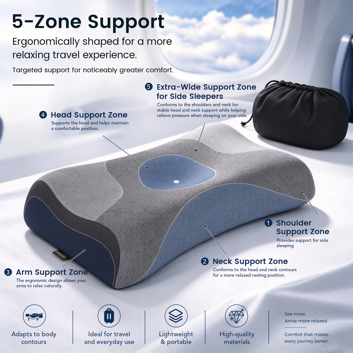 Ergonomisches 50D-Memory-Foam-Reisekissen – Grau
