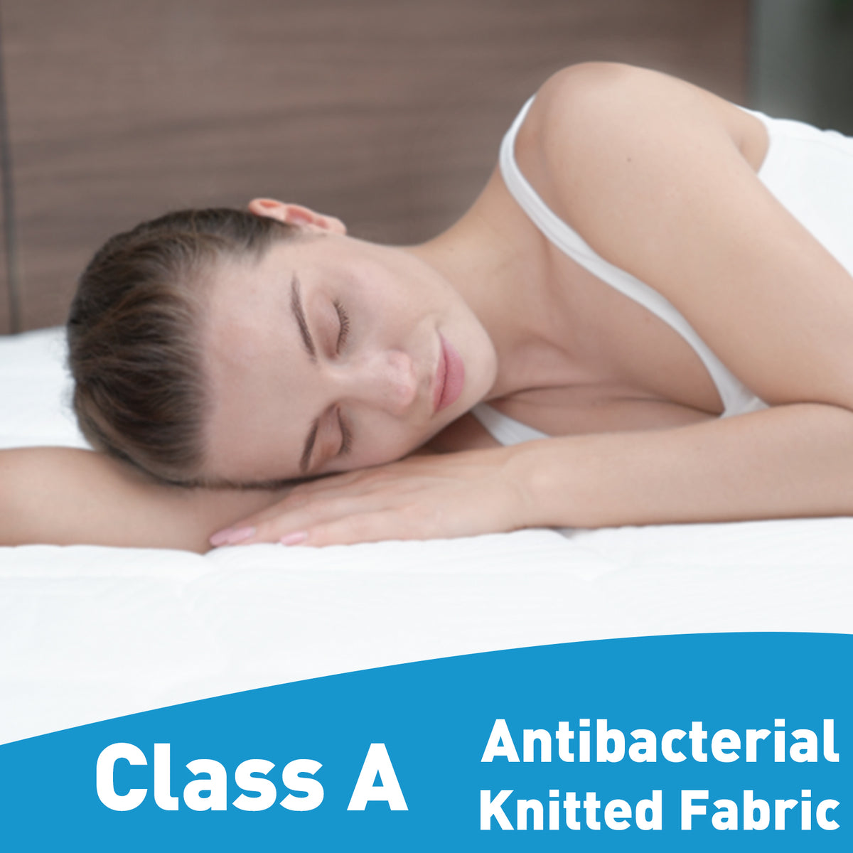 Everyday Comfort Pocket Spring Mattress – 25 cm H3/H4, 7-Zone Ergonomic Support