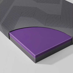 Gel Memory Foam Mattress Topper – 8 cm H2/H3, 7-Zone Pressure Relief & Cooling Comfort