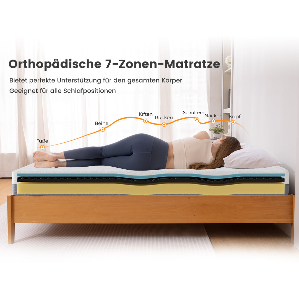 Cloud Comfort Memory Foam Mattress – 21 cm H3/H4, 7-Zone Pressure Relief Support