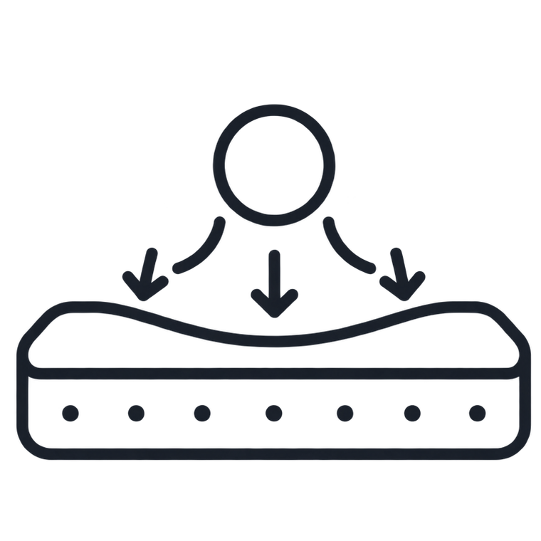 Memory Foam Comfort
